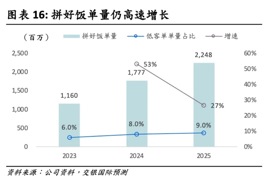 微信截图_20240416233911.png