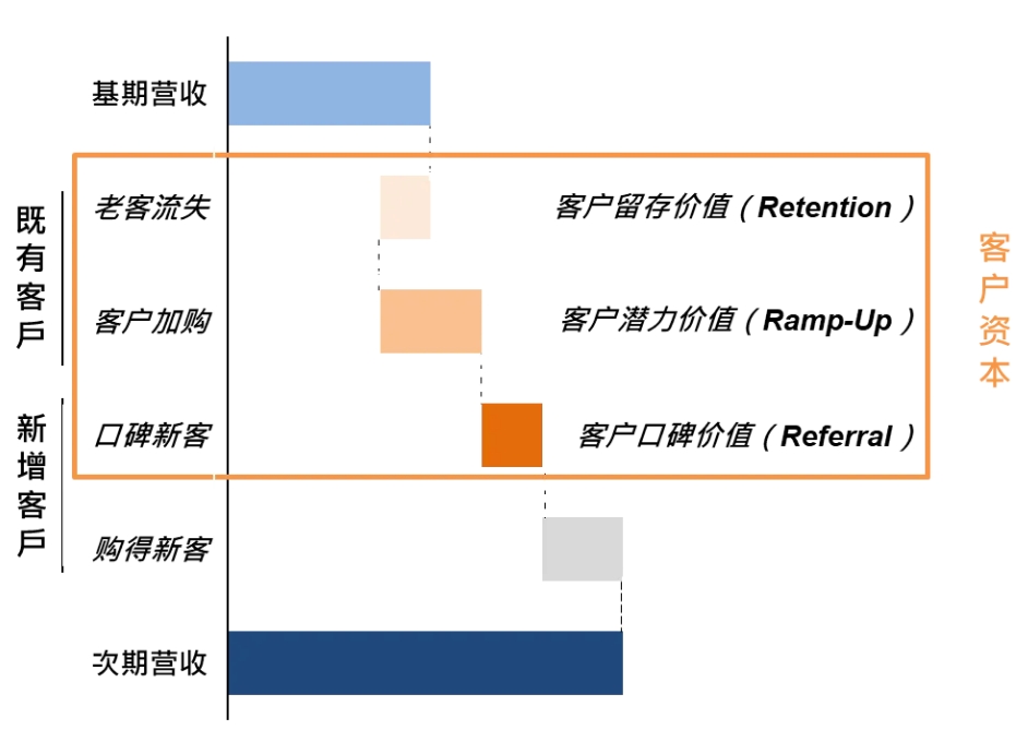 微信截图_20240417001543.png