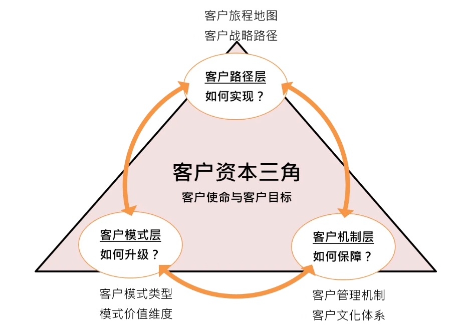 微信截图_20240417001613.png