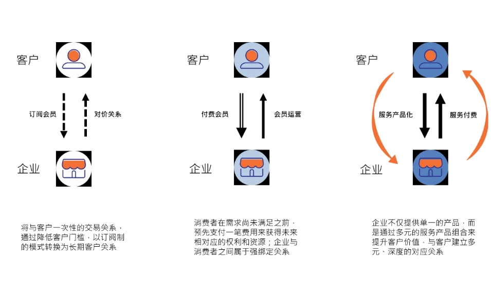 微信截图_20240417001622.png