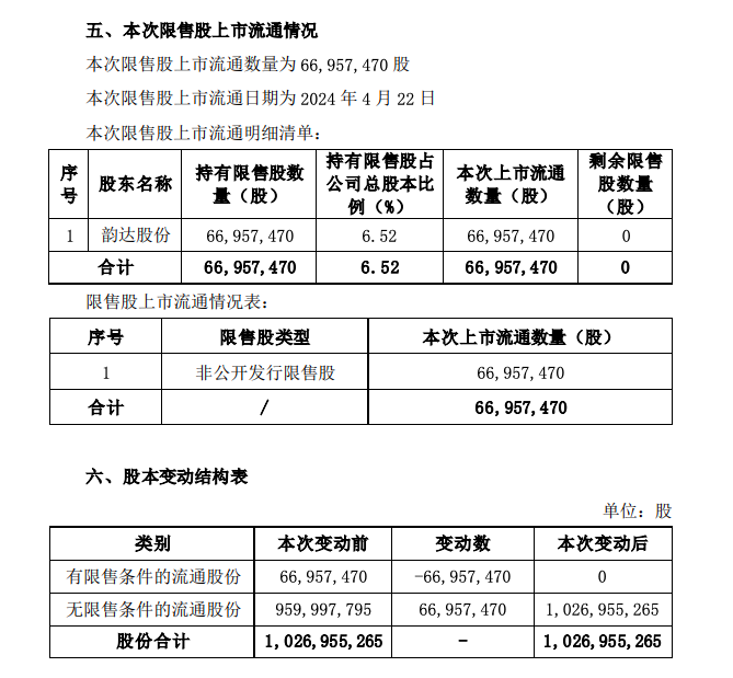 屏幕快照 2024-04-17 上午11.00.10.png