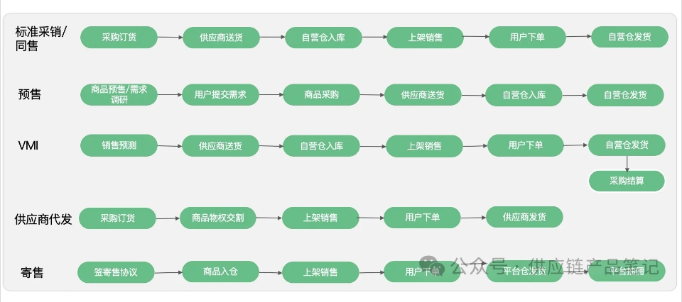 微信截图_20240605135724.png