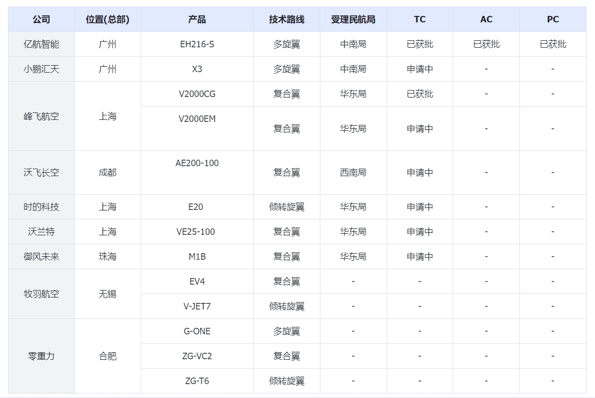 微信图片_20240612104101.png