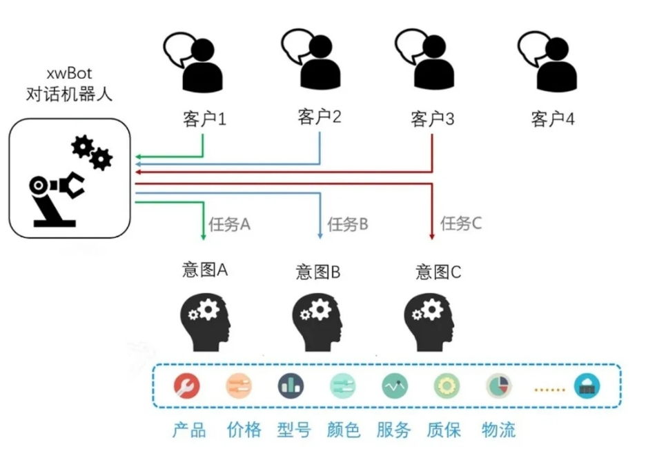 微信截图_20240704103646.png