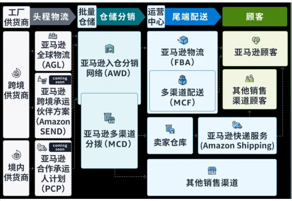 微信截图_20240704153313.png