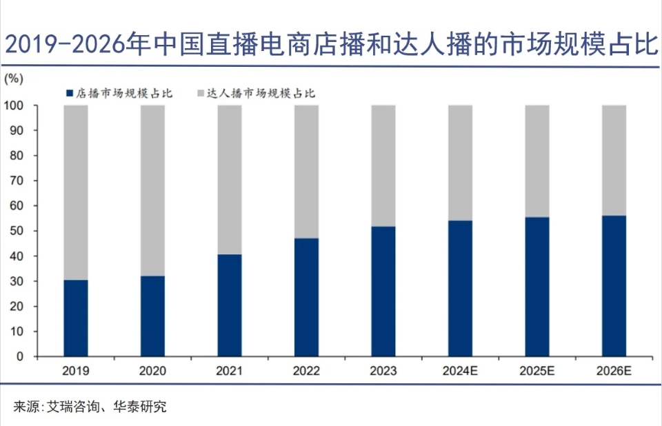 微信截图_20240726152118.png