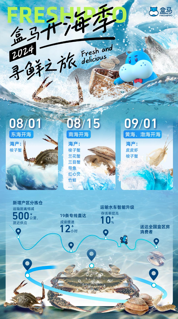 截屏2024-08-02 下午6.46.02.png
