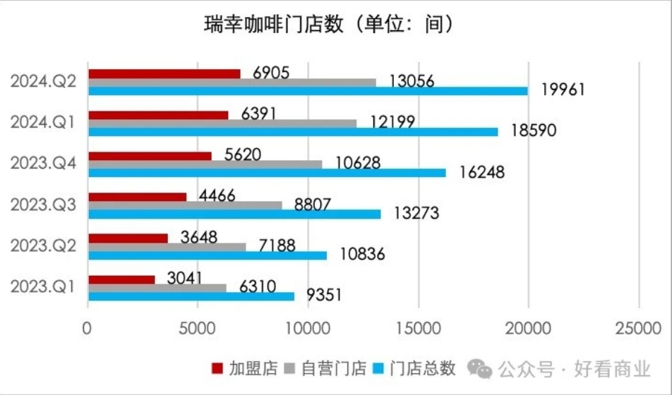 微信截图_20240822142341.png
