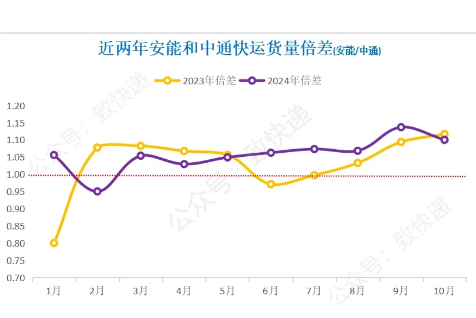 微信截图_20241126094709.png