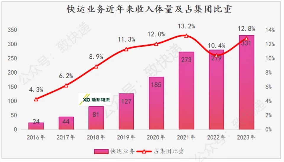 微信截图_20241203100030.png