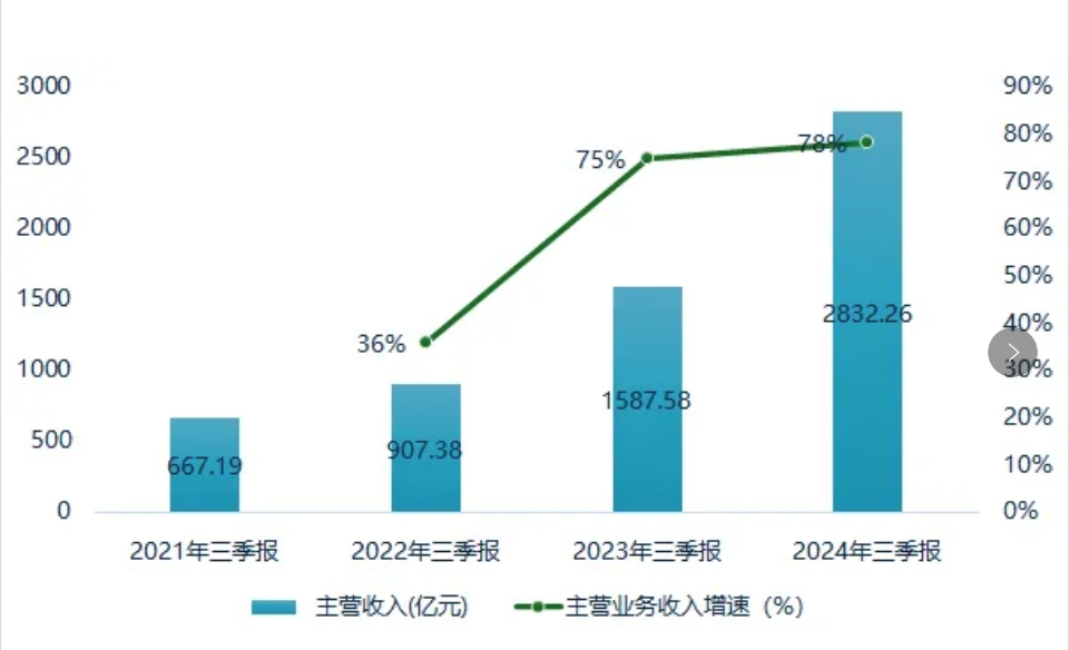 微信截图_20241218101927.png