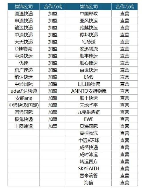 微信截图_20241218102008.png