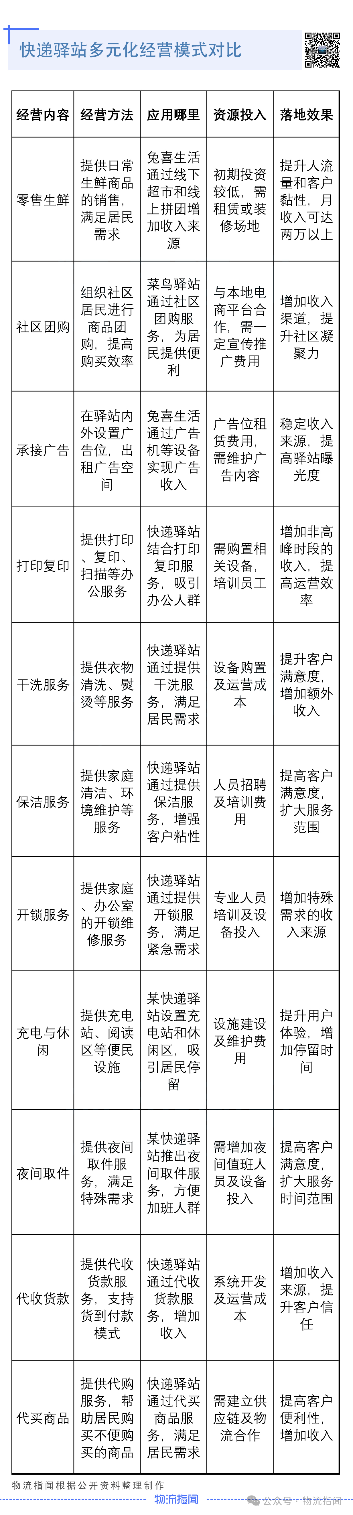 微信图片_20250113111842.png
