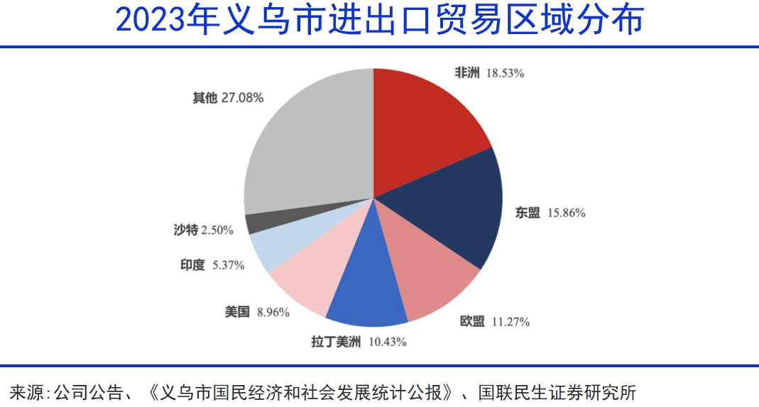 微信图片_20250321105858.png