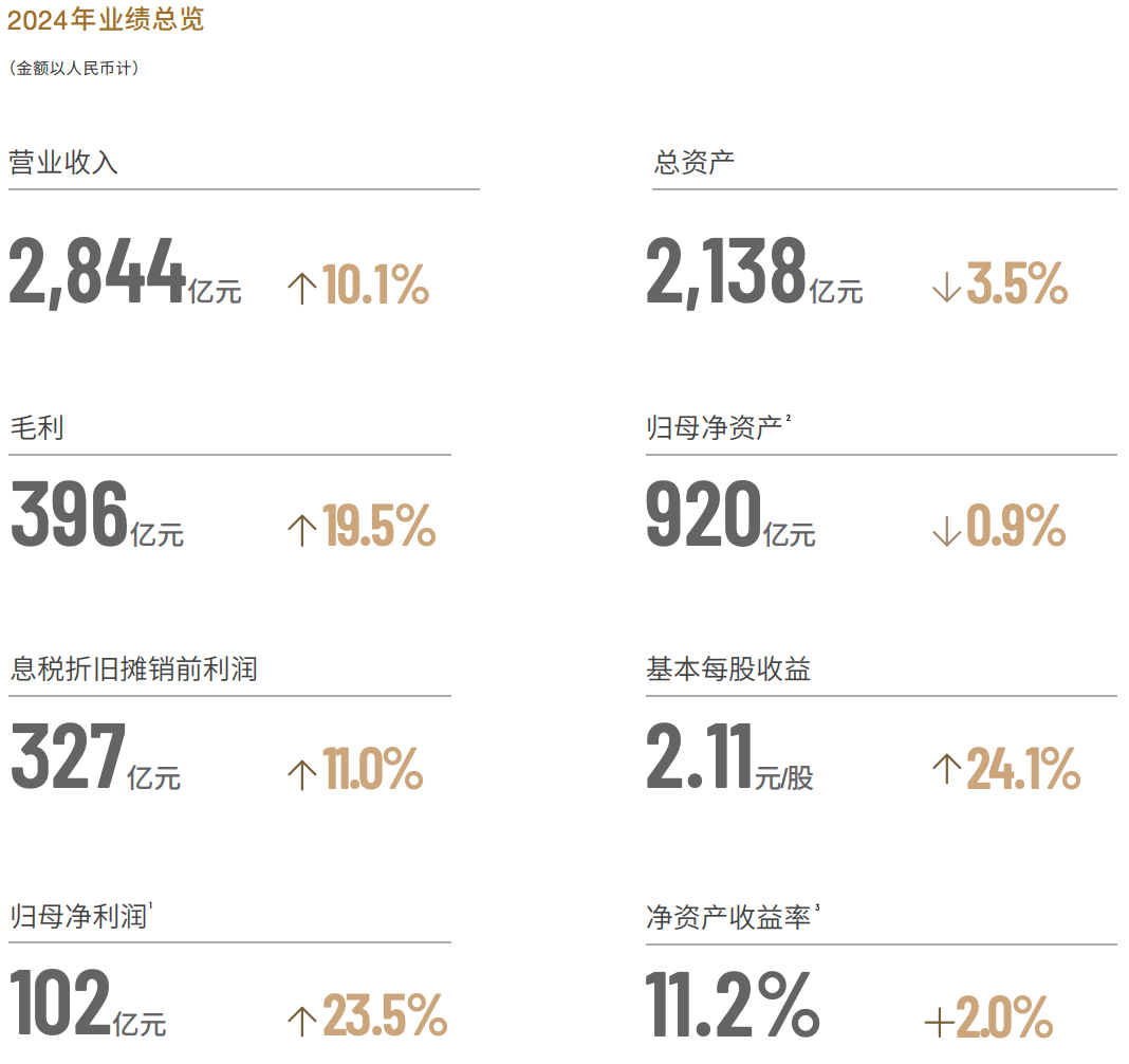 截屏2025-03-29 下午8.10.09.png
