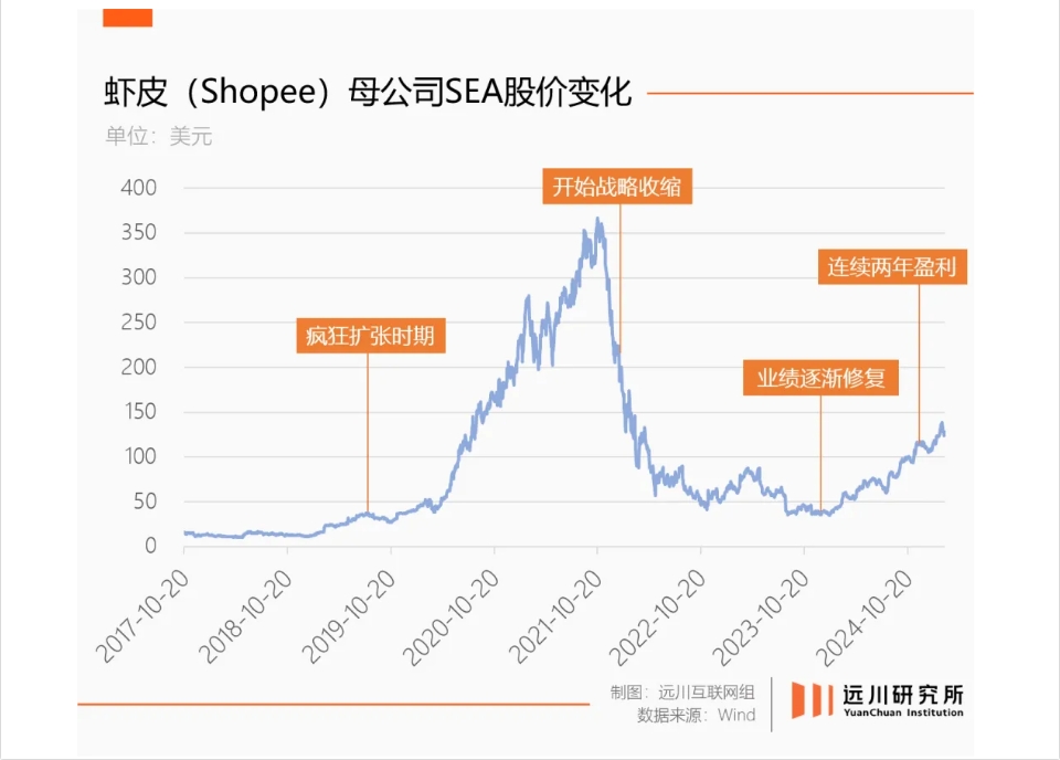 微信截图_20250413100912.png