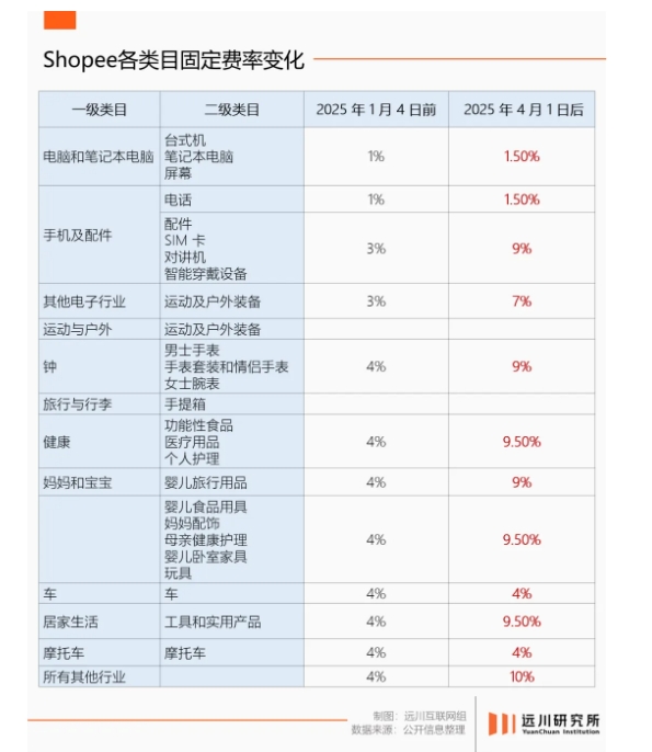 微信截图_20250413101001.png