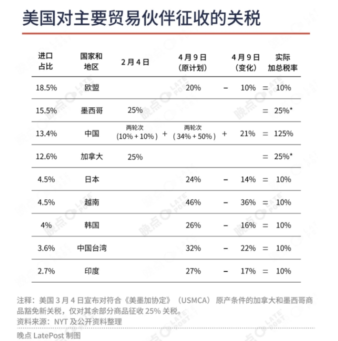微信截图_20250413155136.png
