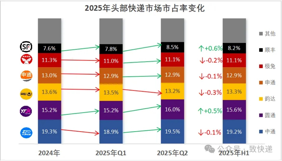 微信截图_20250731144521.png