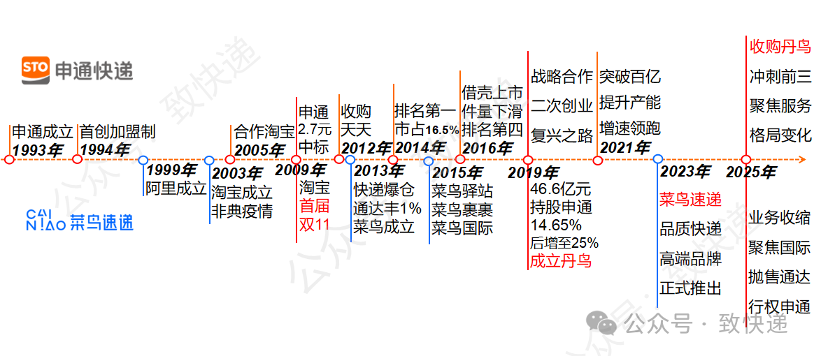微信图片_20250807224937.png