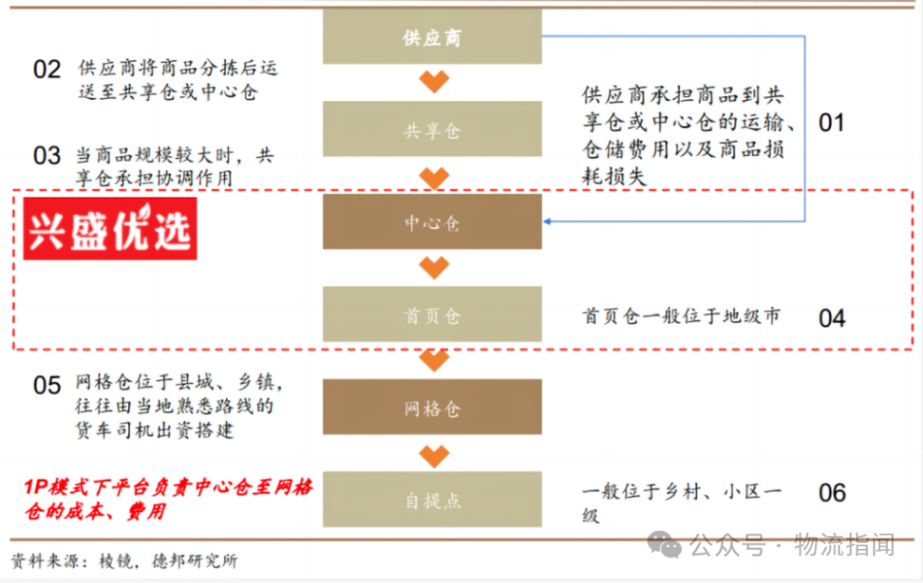wechat_2025-10-22_154306_822.png