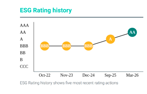 截屏2026-03-25 下午6.30.26.png