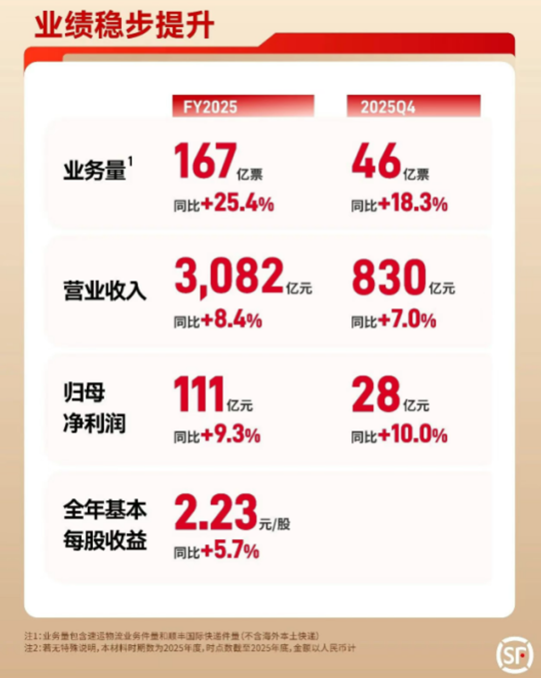 截屏2026-03-31 下午7.02.56.png