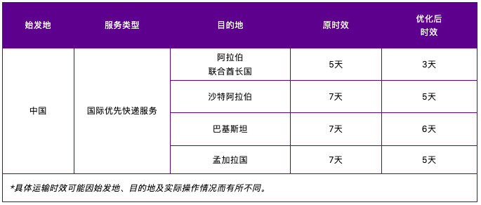 6a6afaad01a89.png 截屏2026-07-30 下午3.17.35.png